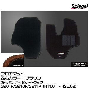 Spiegel Vs[Q tA}bg uE[SPFMDH058-01-BRA]_Cnc nC[bggbNS201P/S210P/S211P (H11.01~H26.09)