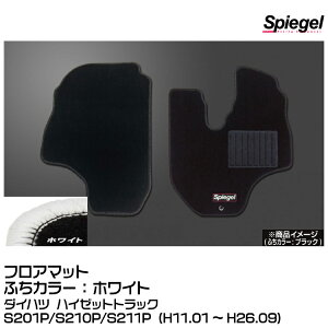 Spiegel Vs[Q tA}bg zCg[SPFMDH058-01-W]_Cnc nC[bggbNS201P/S210P/S211P (H11.01~H26.09)