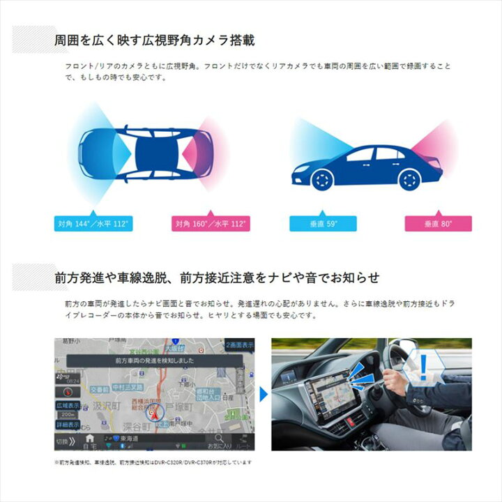 楽天市場】アルパイン ALPINE DVR-C320R 2020年以降アルパインナビ専用 