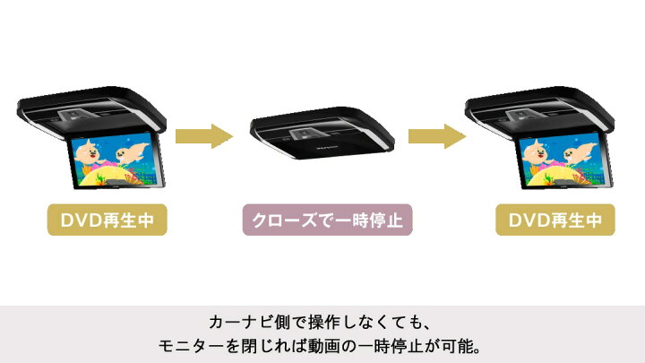 楽天市場】アルパイン RXH12X2-L-B 12.8型WXGAリアビジョン ALPINE 