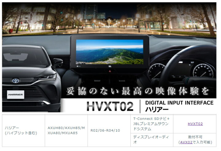 楽天市場】ビートソニック HVXT02 デジタルインプット トヨタハリアー 
