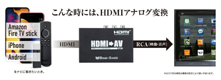 楽天市場】ビートソニック AVX02+IF36+MA04 トヨタ アルファード 