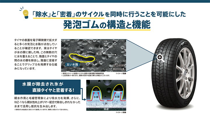 楽天市場】2025年製【新品/国内正規品/取付対象】ブリヂストン 