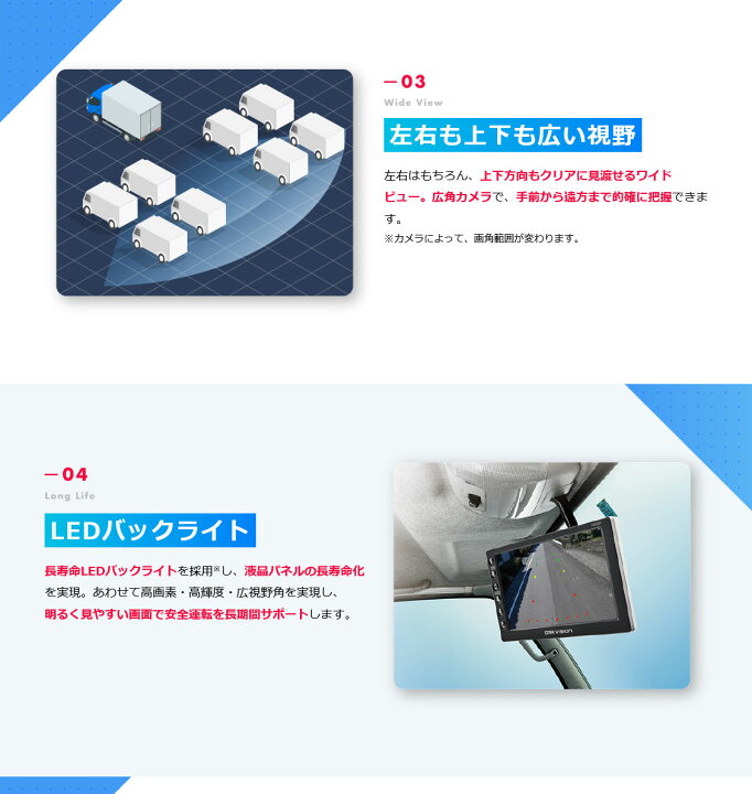 楽天市場】カービジョン トラック用HDカメラ/HD対応モニター/配線/標準 