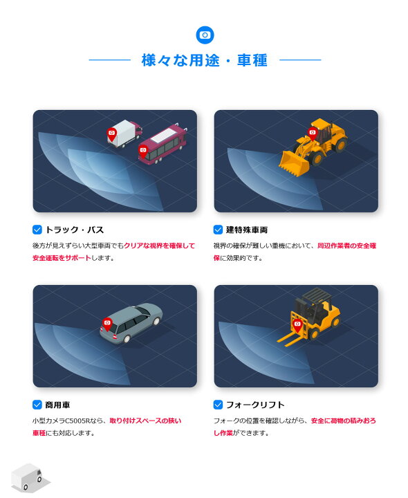 楽天市場】カービジョン トラック用シャッター付き小型カメラ/モニター 