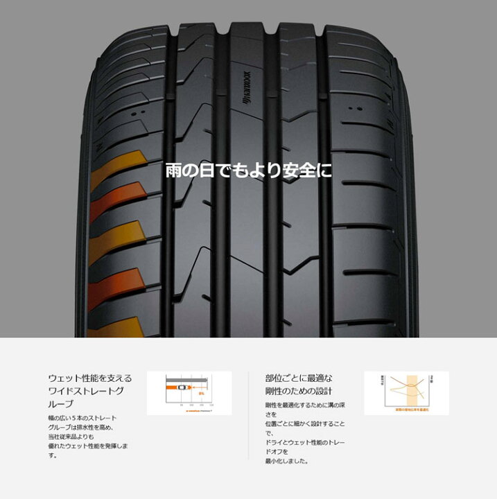 楽天市場】正規品 ハンコック Ventus Prime3（K125） 165/45R16 74V XL 