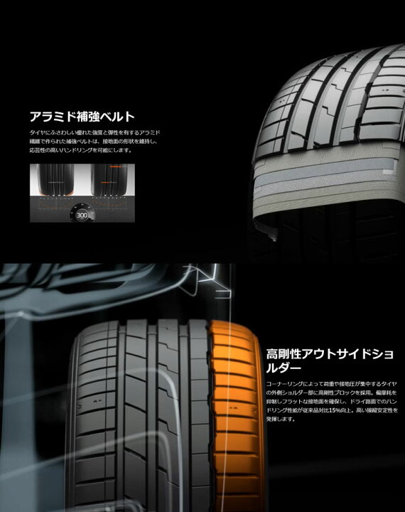 楽天市場】正規品 ハンコック Ventus S1 evo3（K127） 275/30ZR19 (96Y 
