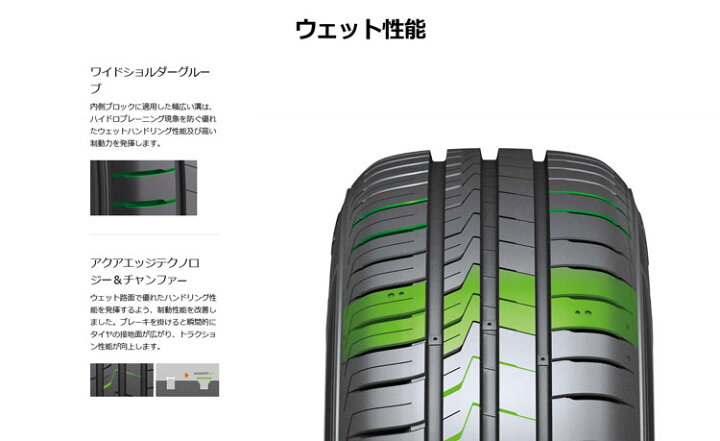 楽天市場】正規品 ハンコック Kinergy Eco2（K435） 165/55R15 75V 4本 