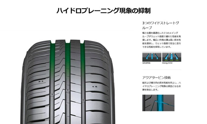 楽天市場】正規品 ハンコック Kinergy Eco2（K435） 155/65R13 73T 4本 
