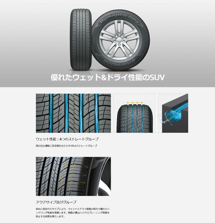 楽天市場】正規品 ハンコック Dynapro HP2（RA33） 175/80R15 90S 4本 
