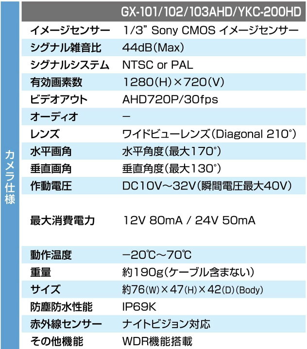 楽天市場】592741 ジェットイノウエ バックカメラ 超広角アナログ 