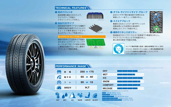 楽天市場】正規品 ピレリ アイス・ゼロ・アシンメトリコ 235/60R18 