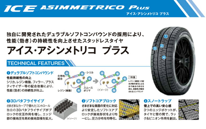 楽天市場】正規品 ピレリ アイス・アシンメトリコ・プラス 195/55R16 