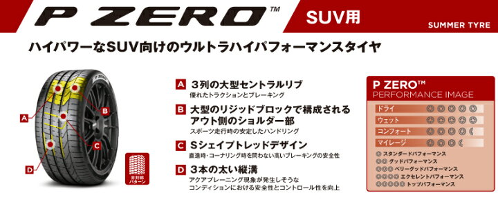 楽天市場】ピレリ ピーゼロ 235/45R20 100W XL MO サマータイヤ 