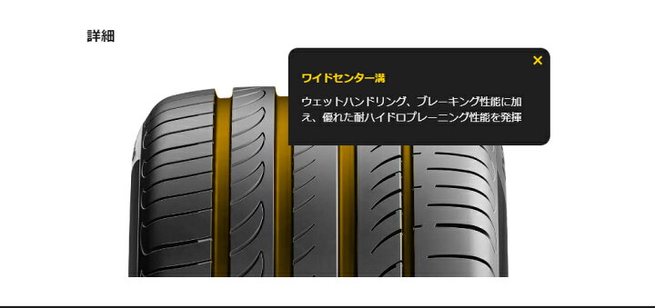 楽天市場】正規品 ピレリ パワジー 165/55R15 75V 4本セット サマー 
