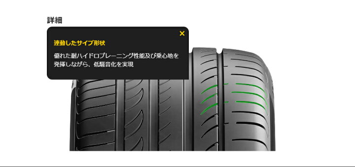 楽天市場】正規品 ピレリ パワジー 245/40R20 99Y XL サマータイヤ 