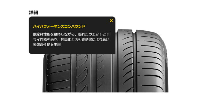 楽天市場】正規品 ピレリ パワジー 195/55R15 85V 4本セット サマー 