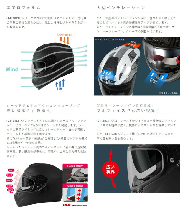 楽天市場】wins ウインズ フルフェイスヘルメット G-FORCE SS FULL 