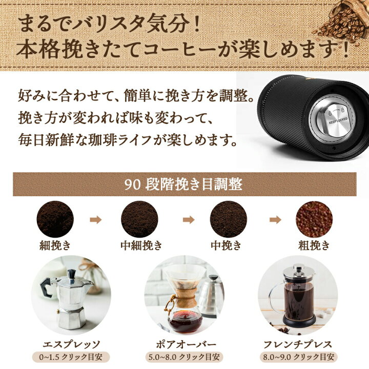 楽天市場】タイムモアS3 コーヒーミル 手動 手入れ 簡単 掃除ブラシ 