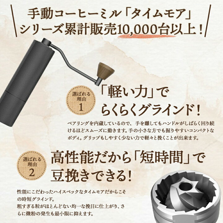 楽天市場】コーヒーミル 手動 タイムモア SlimPlus ブラック 手挽き  