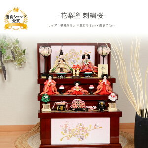 l` RpNg  ЂȐl` hJ AN P[X yԗh hJz ЂȂɂ񂬂傤  ЂȂ Ђȗl 킢  ߋ ̐ߋ CeA e ܐl