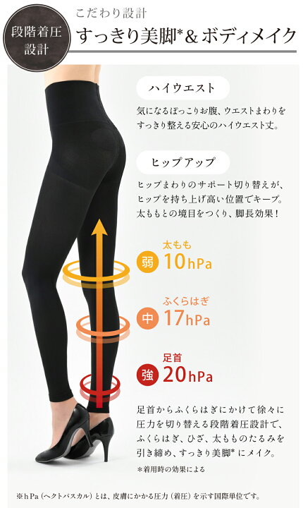 楽天市場】燃活サポート 美脚レギンス スパッツ Be-fit ビーフィット 