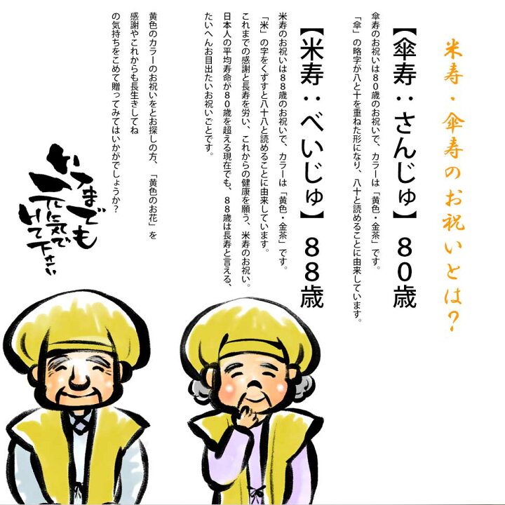 楽天市場 米寿 お祝い プレゼント 敬老の日 プリザーブドフラワー 傘寿 80歳 歳 お祝い 品 長寿祝い 祖母 祖父 父 母 男性 女性 米寿祝い 花 送料無料 傘寿のお祝い 黄色 和風 モダン 贈り物 おばあちゃん 賀寿のお祝い プリザーブド イエロー アレンジメント 舞華 黄