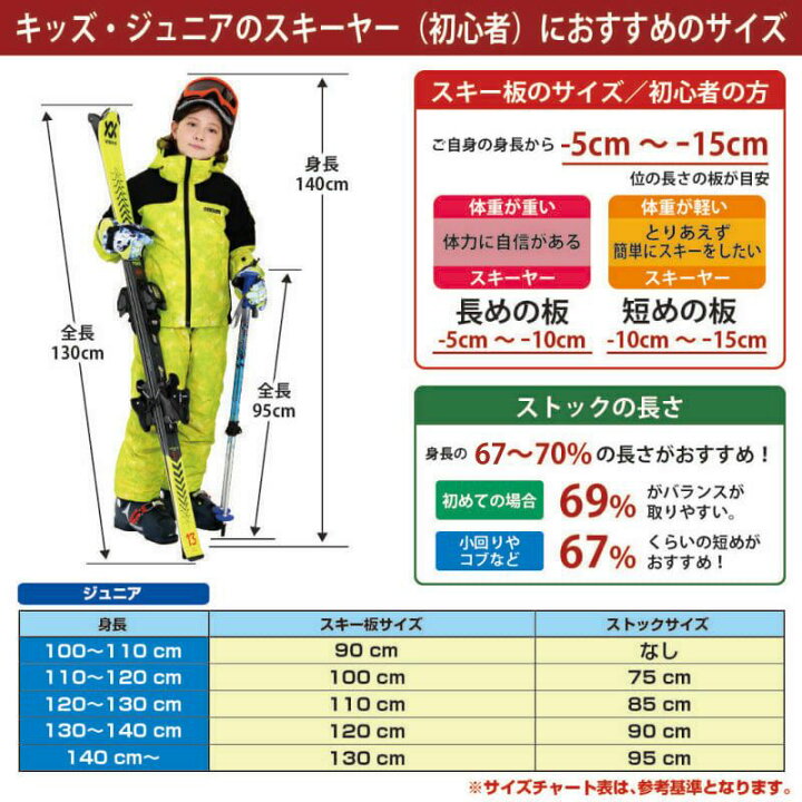 楽天市場】スキー板 キッズ ジュニア DYNASTAR ディナスター ＜2025 