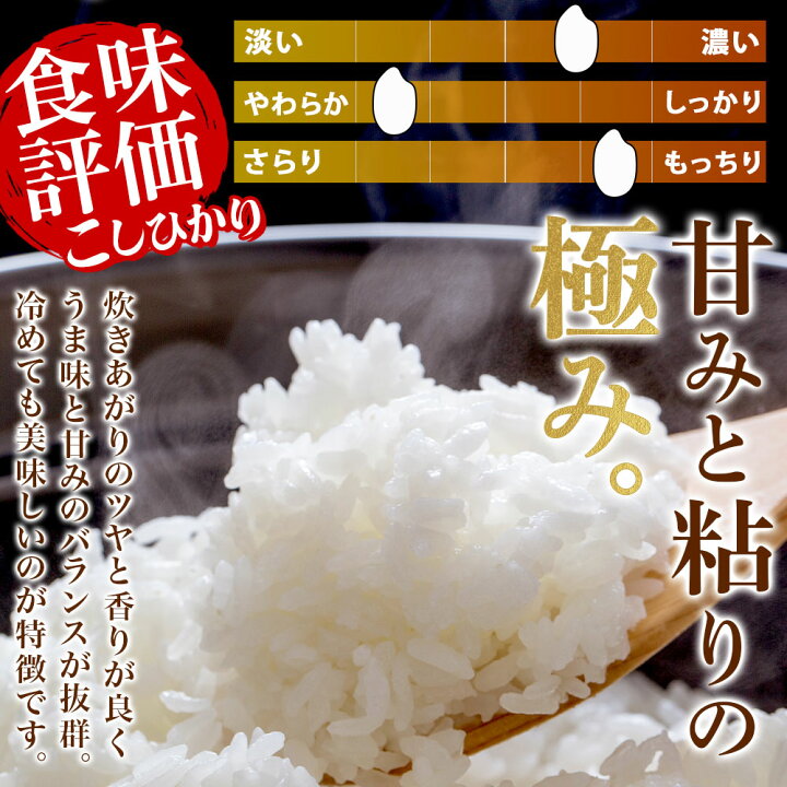 楽天市場】【令和7年産】新潟 魚沼産 コシヒカリ 特A （精米5kg/無洗米 
