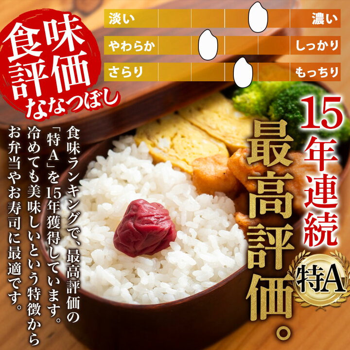 楽天市場】令和7年産 北海道産 ななつぼし （5kg／10kg）令和7年 お米 