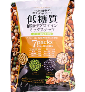 1Tԕ̃J_T|[g@ᓜAveC~bNXibc@161g(23g×7܁j