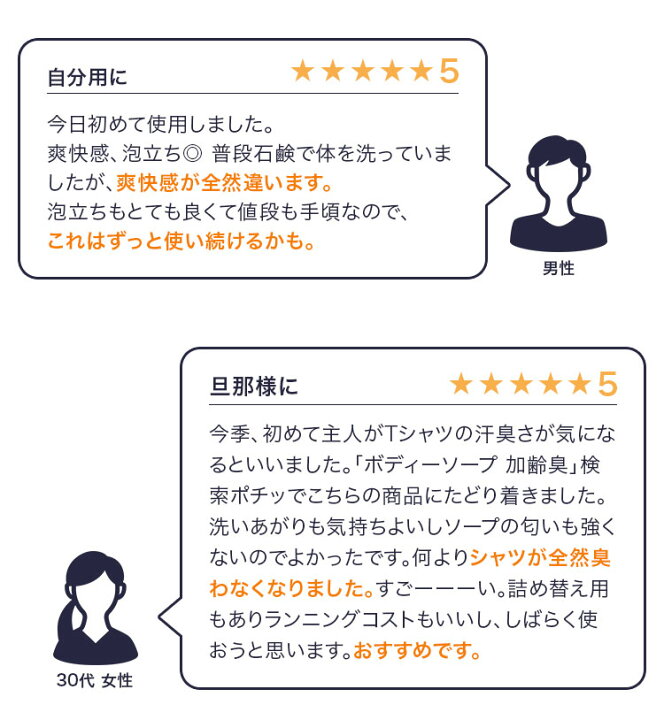 楽天市場 Kns 柿のさち Kns 薬用柿渋ボディソープ 800ml詰替えパウチ 加齢臭 ボディソープ メンズ 体臭予防 ボディーソープ 足の におい わきが 詰め替え ボディ ソープ 対策 ボディシャンプー 詰替 足の匂い 詰替え つめかえ用 ワキガ対策 マックス石鹸 楽天市場店 楽天市場 Kns 柿のさち Kns 薬用柿渋ボディソープ 800ml詰替えパウチ 加齢臭 ボディソープ メンズ 体臭予防 ボディーソープ 足の におい わきが 詰め替え ボディ ソープ 対策 ボディシャンプー 詰替 足の匂い 詰替え つめかえ用 ワキガ対策 マックス石鹸 楽天市場店