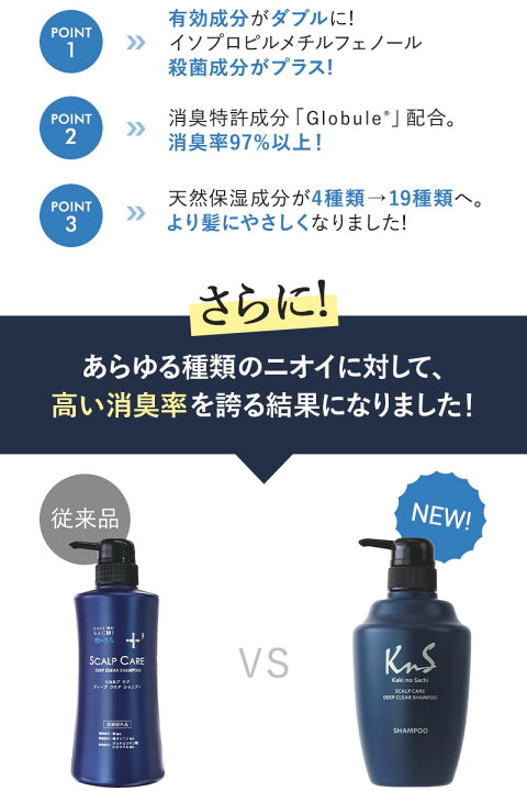 楽天市場 Kns 柿のさち 薬用柿渋スカルプケアディープクリアシャンプー本体 詰替えパウチセット メンズ かきのさち 加齢臭 スカルプ シャンプー 体臭予防 男性用 詰め替え 父の日 ギフト セット 頭皮 フケ かゆみ用 マックス石鹸 楽天市場店