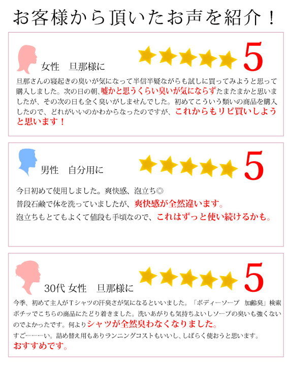 楽天市場 Kns 柿のさち 薬用 柿渋 ボディソープ 450ml メンズ 医薬部外品 デオドラント 加齢臭 体臭 体臭予防 柿渋石鹸 かきのさち 柿渋ボディーソープ 薬用石鹸 殺菌 薬用石けん 足のにおい 足用石鹸 マックス石鹸 マックス石鹸 楽天市場店