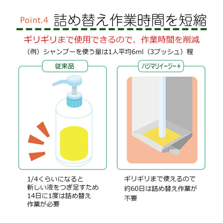 楽天市場】山陽物産 選べる3本 シャンプー / コンディショナー 