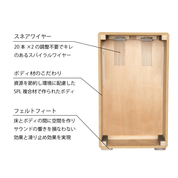楽天市場】Schlagwerk シュラグヴェルク カホン Rudiments Rudiments 