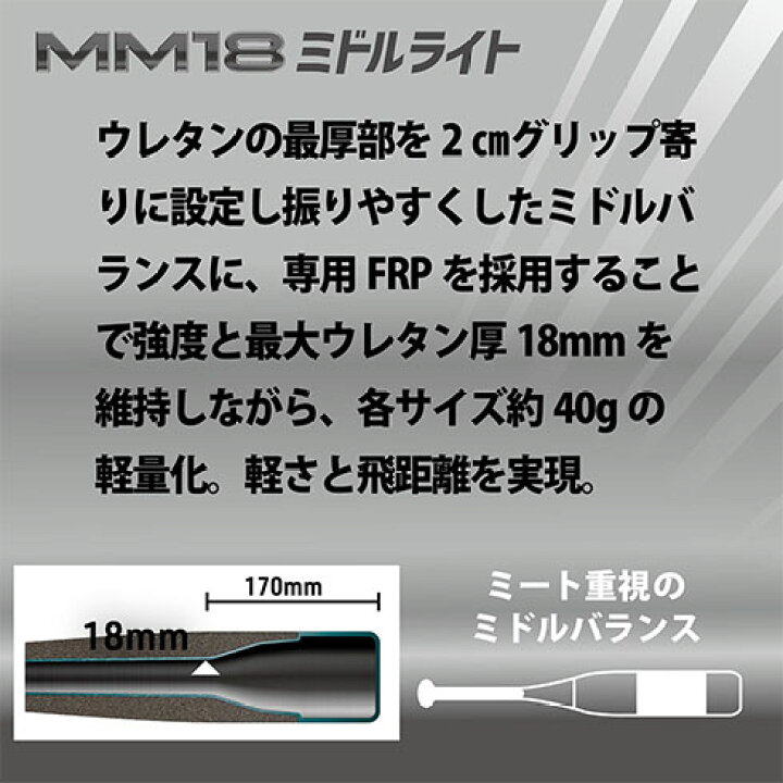 楽天市場】エスエスケイ (SSK) 野球 軟式バット MM18 ミドルライト 