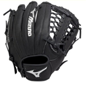 ~Ym@1AJGS51200@\tg{[p@I[Ehp@@TCY12