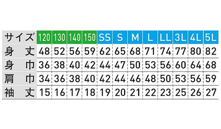 楽天市場 血液型tシャツ 面白いtシャツ B型ですが 何か A型 O型 Ab型も選択可 綿 ポリエステル サイズ S 4l 全5色 大きいサイズ 半袖 イチロー好み 鰹のタタキ 叫ぶチーズ スライム クッパ ガチャピン ユニフォームファクトリー
