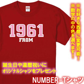 楽天市場 誕生日 三十路の通販