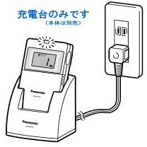 楽天市場】ece1611k パナソニックの通販