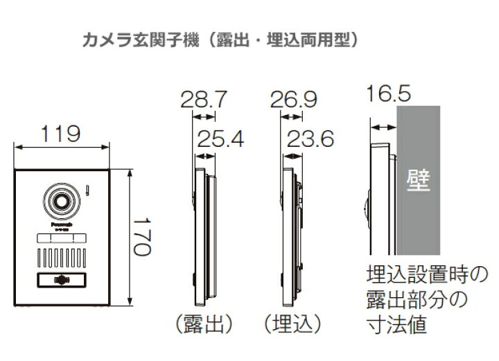 楽天市場】[ VL-V557L-S ] Panasonic パナソニック カメラ付玄関子機 