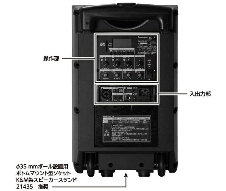 楽天市場】[ WX-PS200（Dセット） ] Panasonic パナソニック 1.9GHz帯 