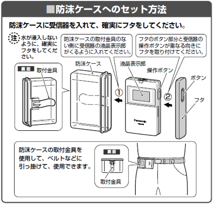 楽天市場】[ ECE1613 ] パナソニック 小電力型 ワイヤレスコール