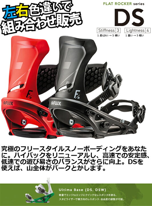 楽天市場】18-19 FLUX フラックス DS ディーエス 左右色違い 当店  