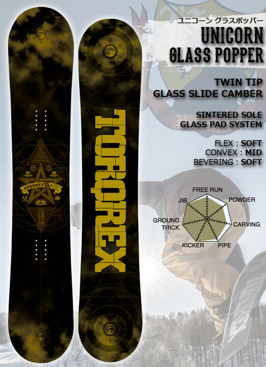 楽天市場】18-19 TORQREX トルクレックス UNICORN GLASS POPPER 