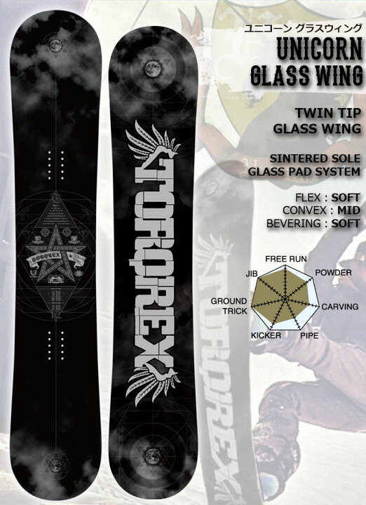 楽天市場】18-19 TORQREX トルクレックス UNICORN GLASS WING 