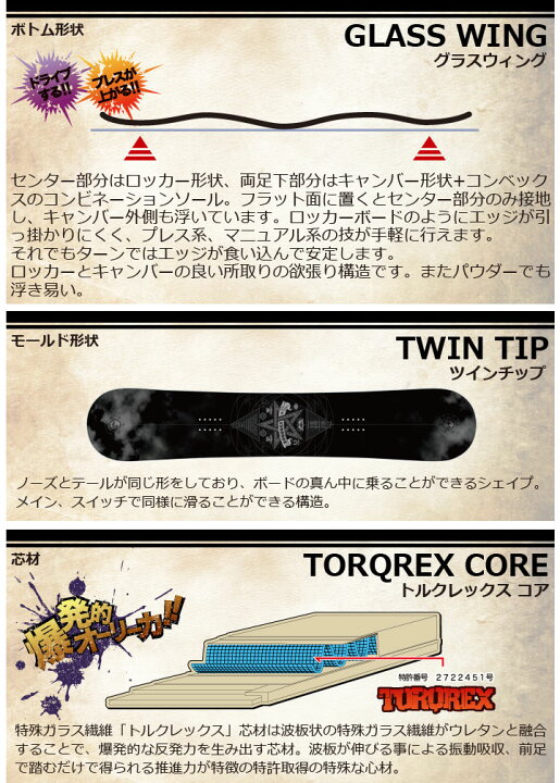 楽天市場】18-19 TORQREX トルクレックス UNICORN GLASS WING 