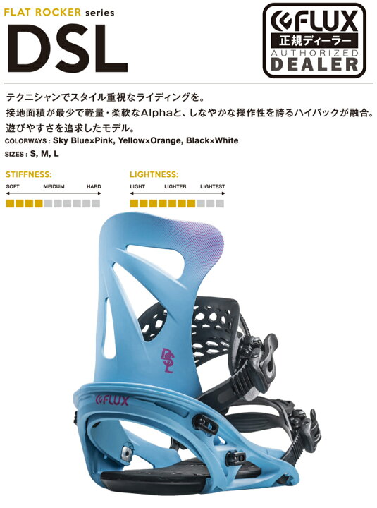 楽天市場】19-20 FLUX フラックス DSL ディーエスエル グラトリ パーク 