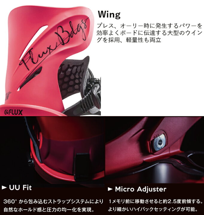 楽天市場】19-20 FLUX フラックス DSW ディーエスウイング 左右色違い 